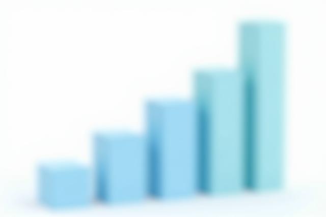 A growth chart showing significant capital raised